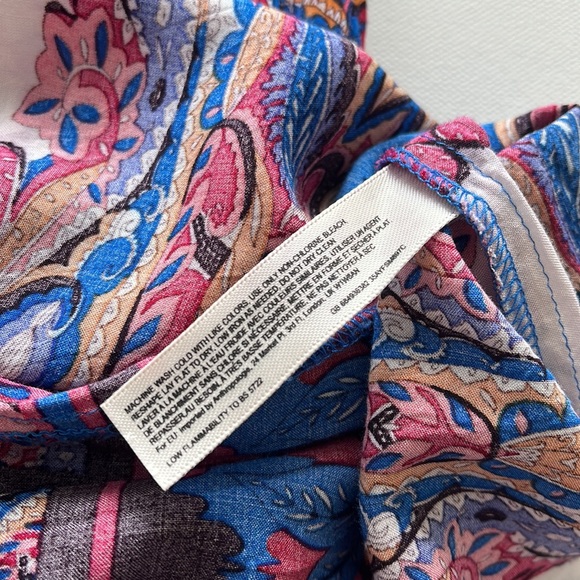 Print Dress from Anthropologie - Picture 10 of 11